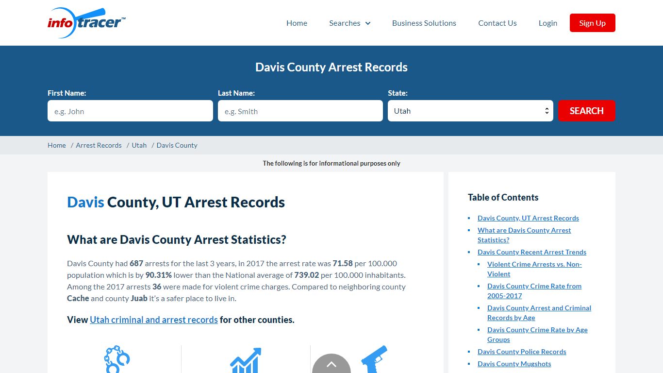 Davis County, UT Arrests, Mugshots & Jail Records - InfoTracer